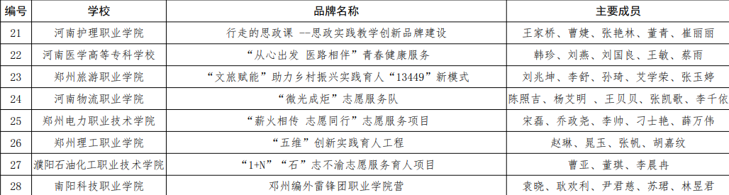 QQ截图20231118111712