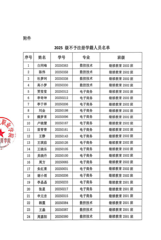 b6ef03660b62918b72d024c971c87548_d2646597d680319656f5abe076ad96b3_rw=553&rh=820&_fileSize=1817687&_orientation=1.png