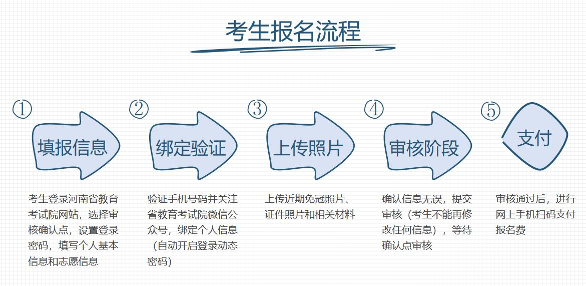 C:\Users\caihong\Documents\WeChat Files\wxid_1isi8idyhap22\FileStorage\Temp\38ae612d894004211ca5c83d755e35c1.png