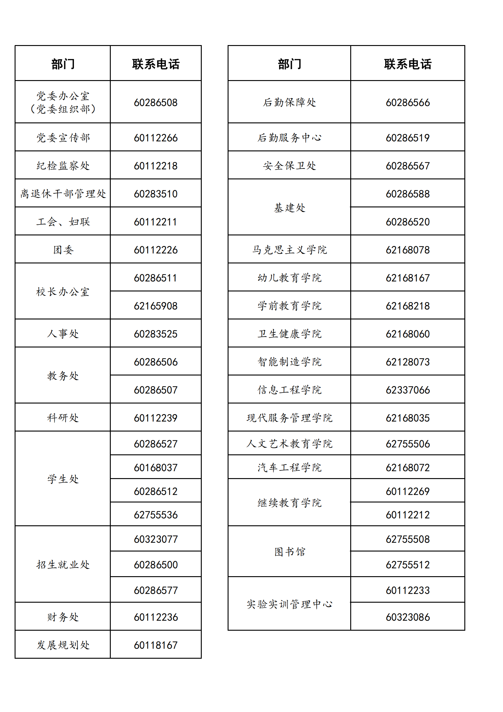 校内各部门联系电话.png