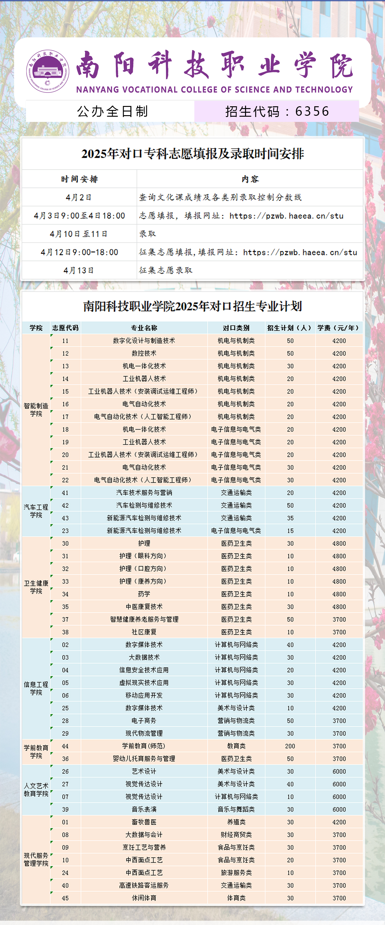 对口志愿代码.jpg